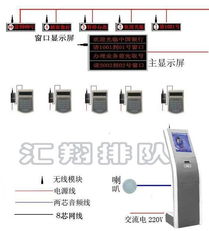 山東排隊(duì)機(jī)與叫號(hào)機(jī)的應(yīng)用與優(yōu)勢(shì)分析