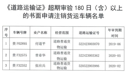 黔西市交通運(yùn)輸局關(guān)于逾期未審驗(yàn)貨運(yùn)車(chē)輛的整治通告與成因分析
